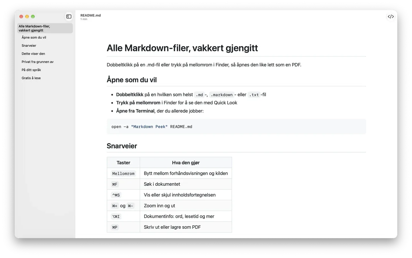 Markdown Peek på macOS viser en README gjengitt i GitHub-stil, med innholdsfortegnelsen i et sidepanel og en tabell med tastatursnarveier.