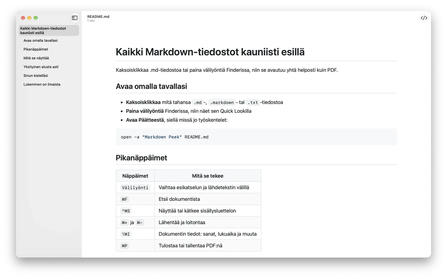 Markdown Peek macOS:llä näyttää GitHub-tyylillä esitetyn READMEn, jossa sisällysluettelo on sivupalkissa ja mukana on näppäinoikoteiden taulukko.