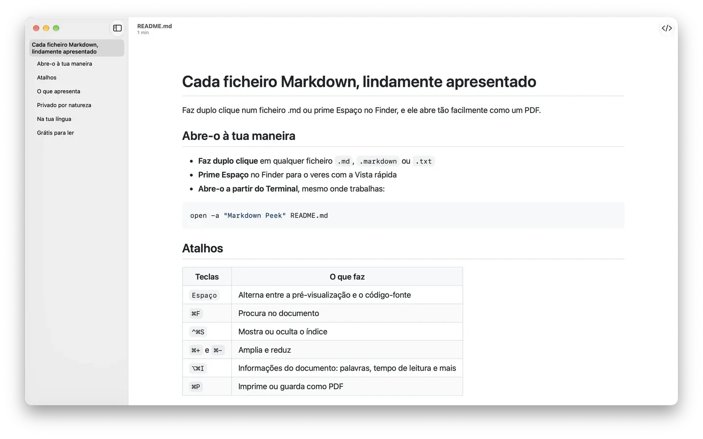 O Markdown Peek no macOS a mostrar um README ao estilo GitHub, com o índice numa barra lateral e uma tabela de atalhos de teclado.