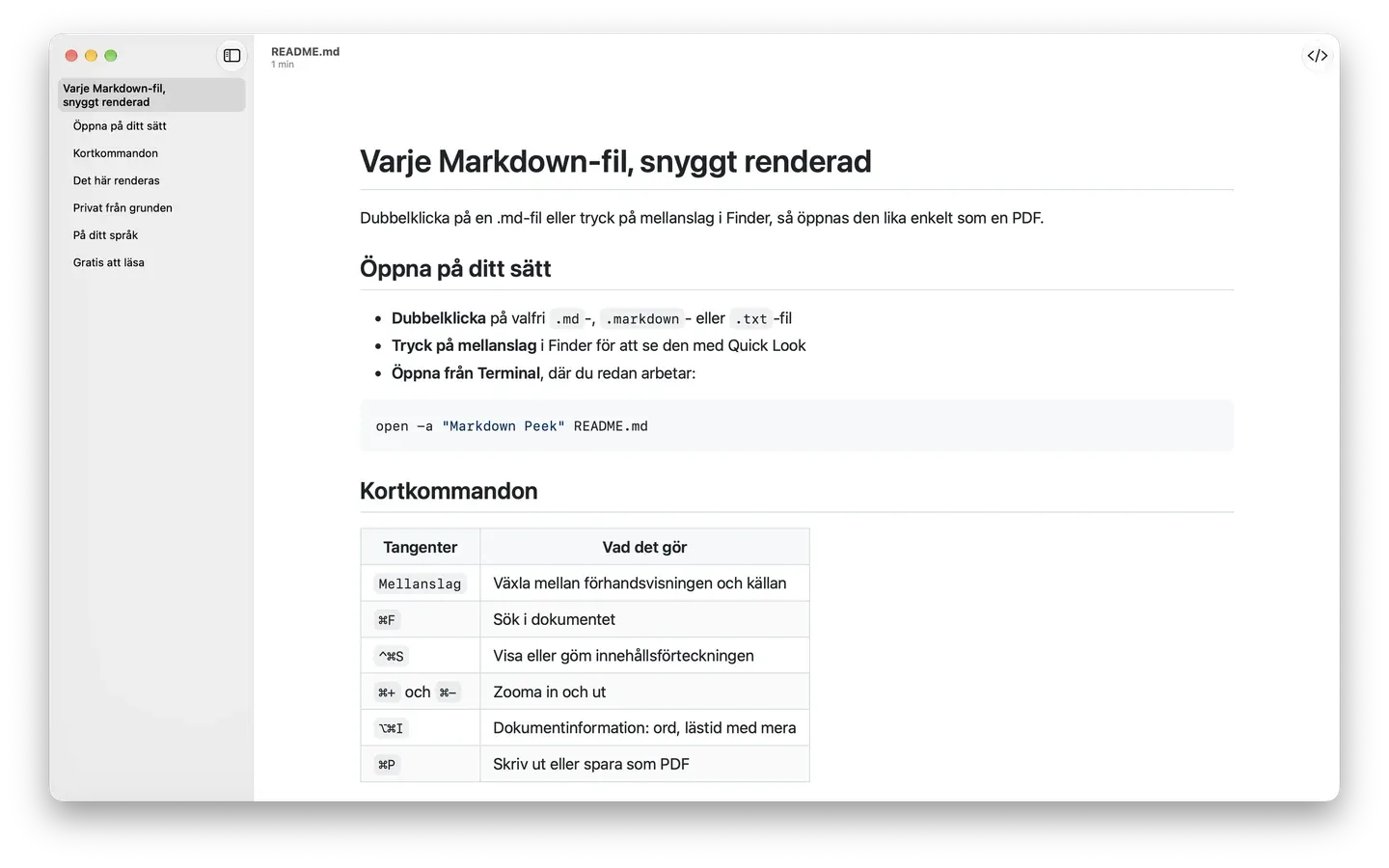 Markdown Peek på macOS visar en README renderad i GitHub-stil, med innehållsförteckningen i ett sidofält och en tabell med kortkommandon.