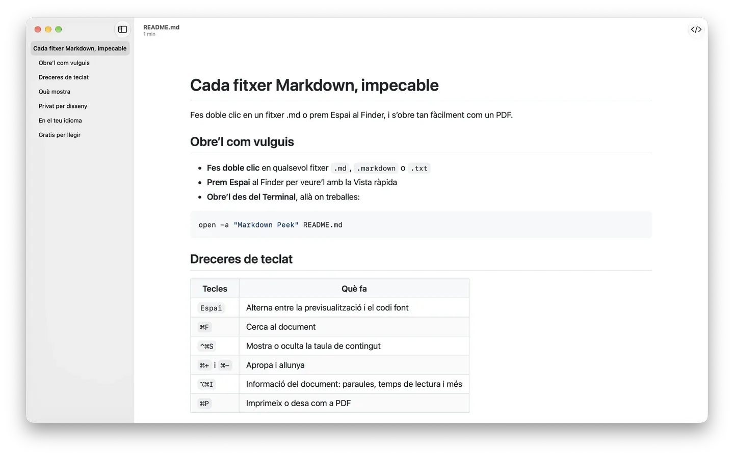 Markdown Peek al macOS mostrant un README renderitzat a l'estil de GitHub, amb la taula de contingut en una barra lateral i una taula de dreceres de teclat.