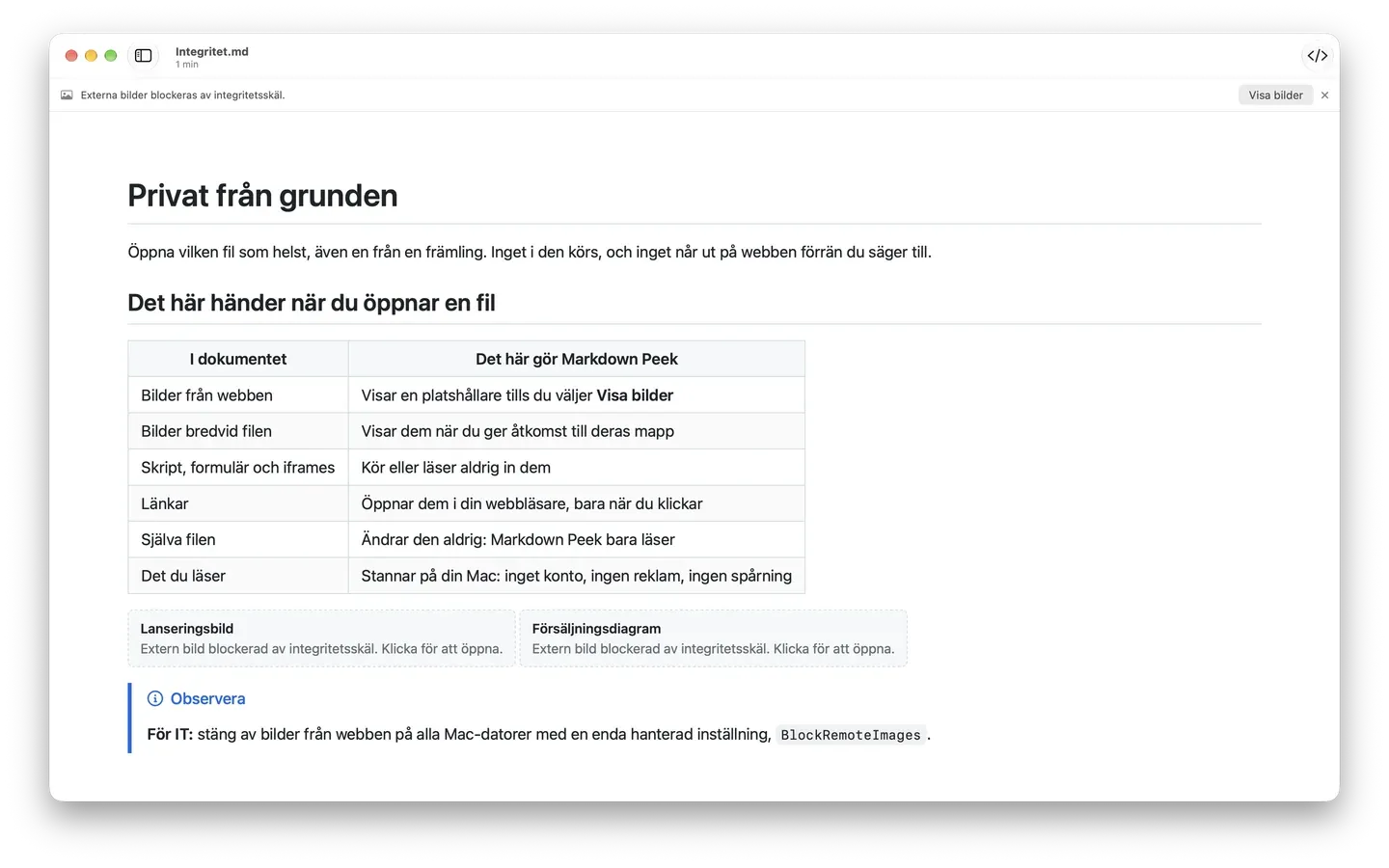 Markdown Peek med en integritetsbanner som blockerar externa bilder och en tabell över vad som händer med bilder, skript och länkar i ett dokument.