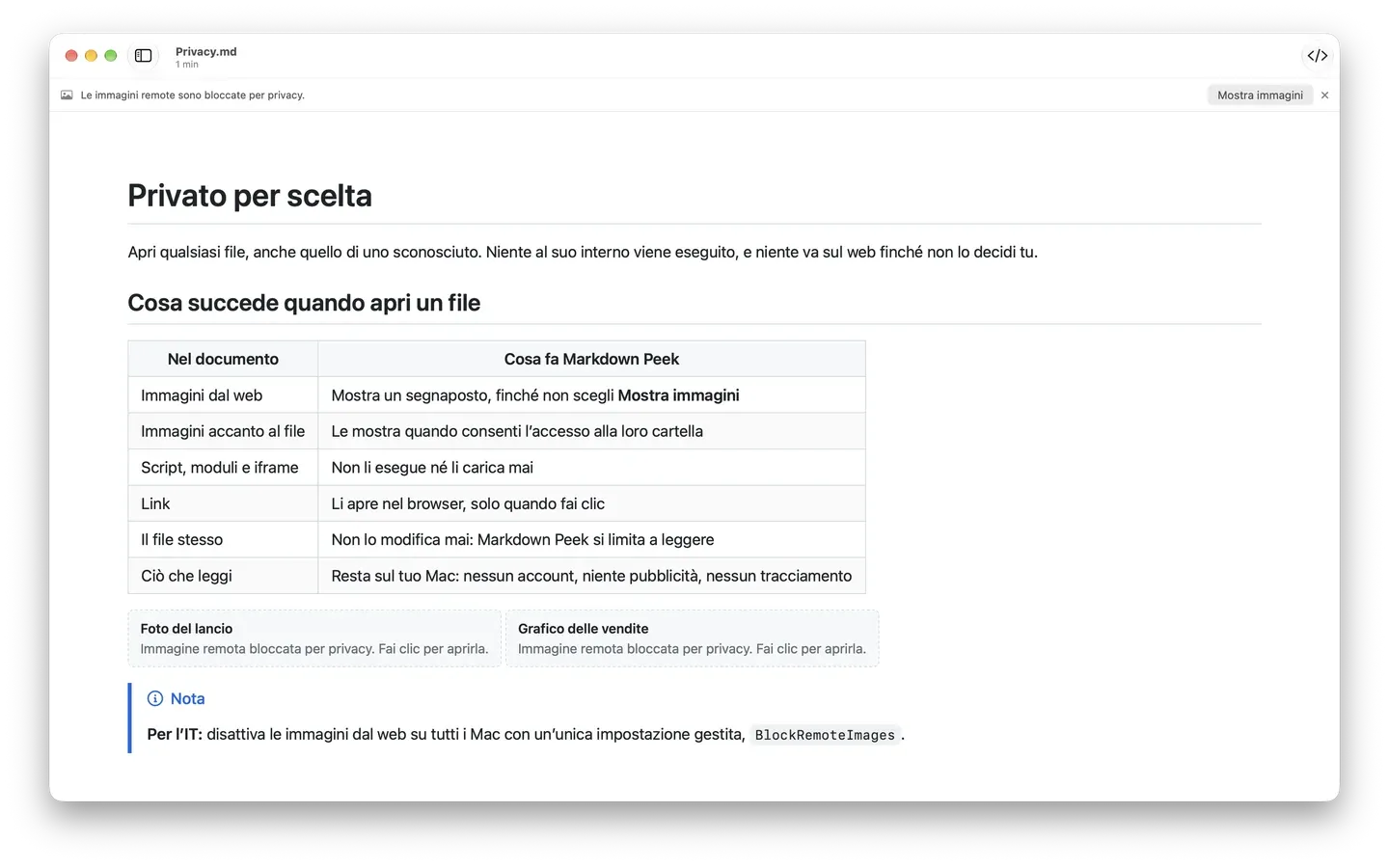 Markdown Peek con un banner di privacy che blocca le immagini remote e una tabella di cosa succede a immagini, script e link in un documento.