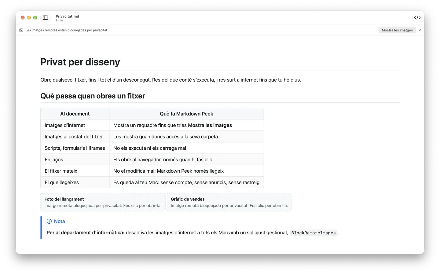 Markdown Peek amb un bàner de privacitat que bloqueja les imatges remotes, i una taula del que passa amb les imatges, els scripts i els enllaços d'un document.