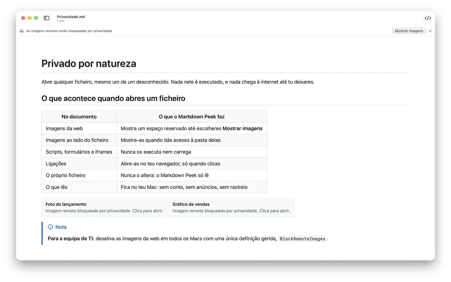 O Markdown Peek com um aviso de privacidade a bloquear imagens remotas e uma tabela do que acontece às imagens, scripts e ligações de um documento.